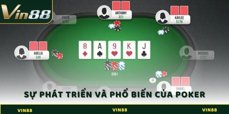 Sự phát triển và phổ biến của Poker trên toàn cầu